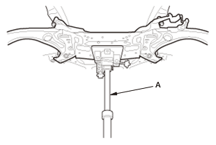 Continuously Variable Transmission (CVT) - Service Information